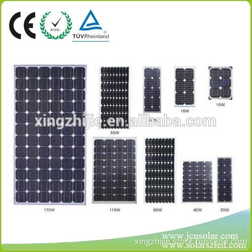 best price power 3-300w solar panel,solar pv panel, solar panels factory in shenzhen